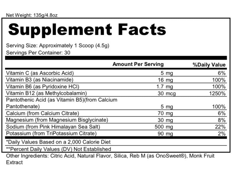 SISE Electrolytes (Business Option)